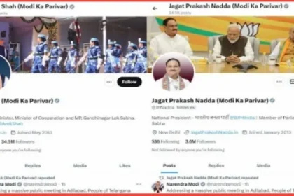 Modi ka parivar