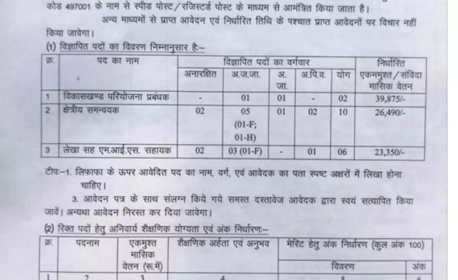 संविदा भर्ती के लिए आवेदन शुरू, 28 मार्च तक करें अप्लाई