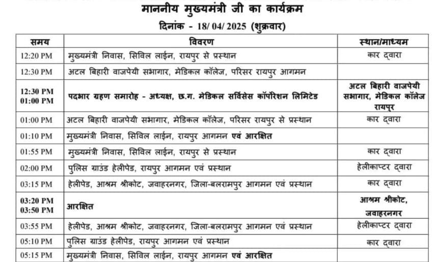मुख्यमंत्री विष्णुदेव साय आज करेंगे श्रीकोट आश्रम का दौरा