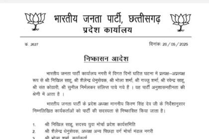 रायपुर: भाजपा के 7 नेता पार्टी से 6 साल के लिए निष्कासित