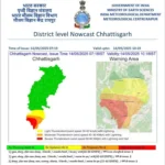 छत्तीसगढ़ के 4 जिलों में रेड अलर्ट: आंधी-तूफान और ओलावृष्टि की चेतावनी