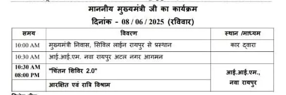 मुख्यमंत्री साय आज शामिल होंगे चिंतन शिविर 2.0 में