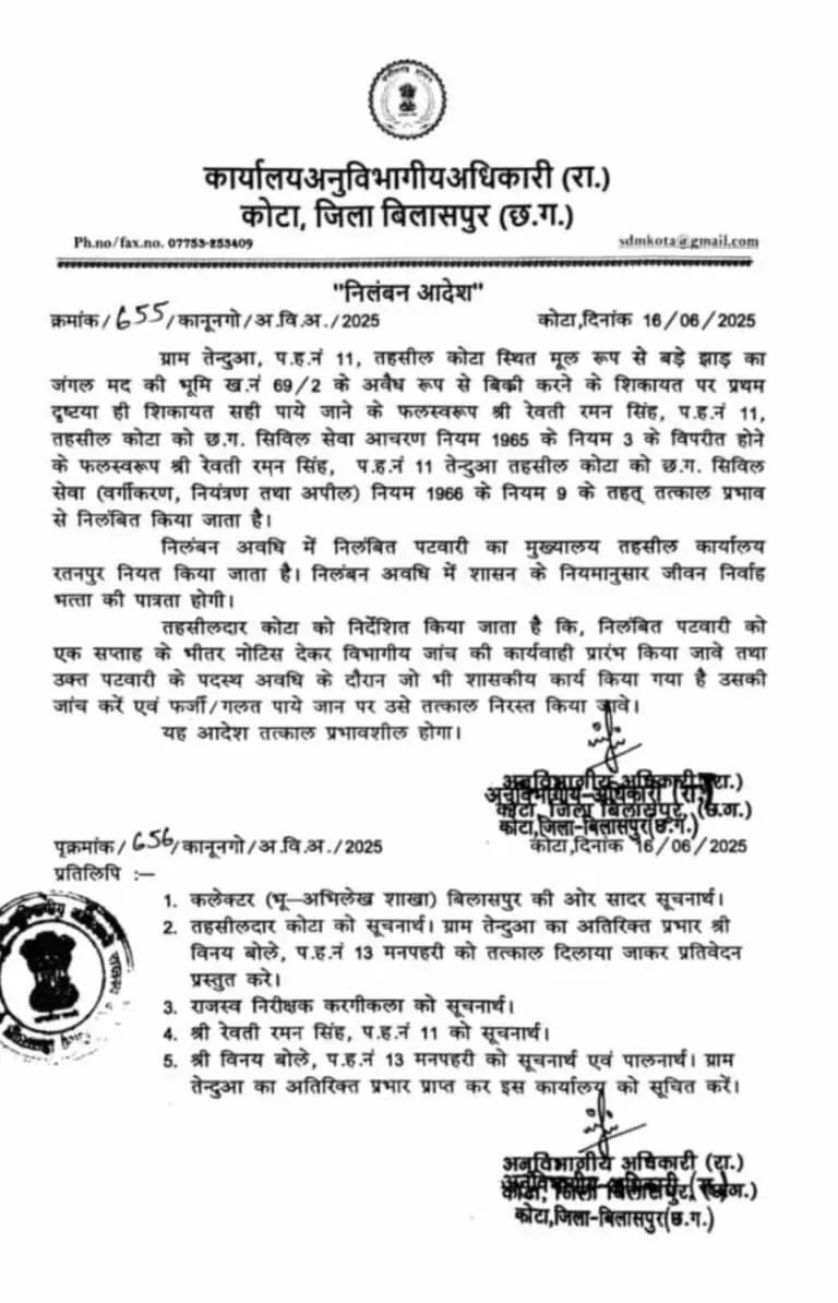 Bilaspur News: पटवारी पर सरकारी जमीन बेचने का आरोप, निलंबन