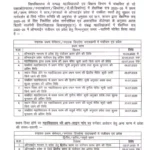 Bilaspur University एडमिशन आवेदन प्रक्रिया शुरू, जानिए अंतिम तारीख