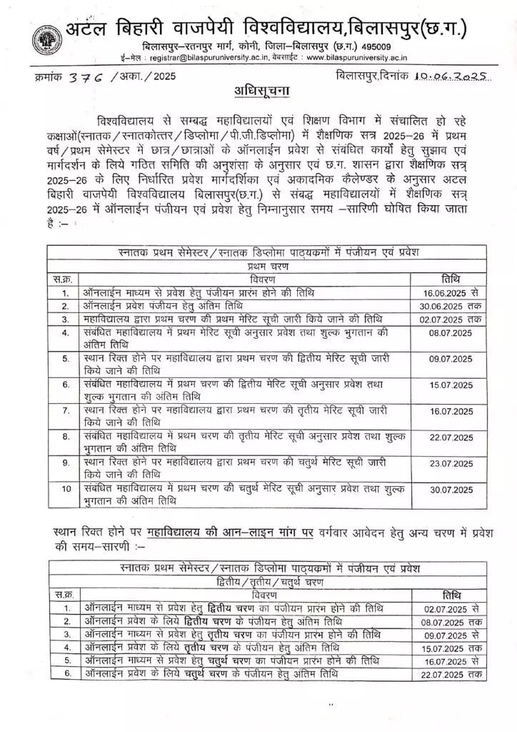 Bilaspur University एडमिशन आवेदन प्रक्रिया शुरू, जानिए अंतिम तारीख