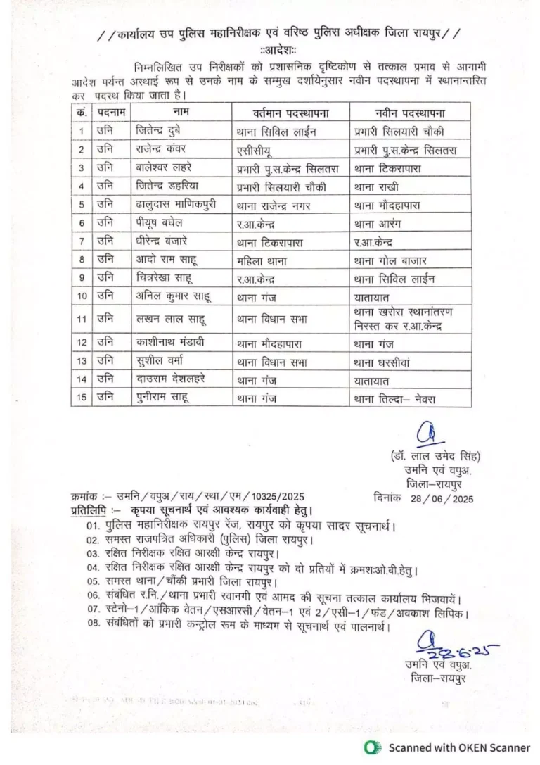 रायपुर: 15 एसआई और 62 एएसआई का तबादला