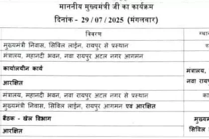 CM विष्णुदेव साय आज लेंगे खेल विभाग की अहम बैठक