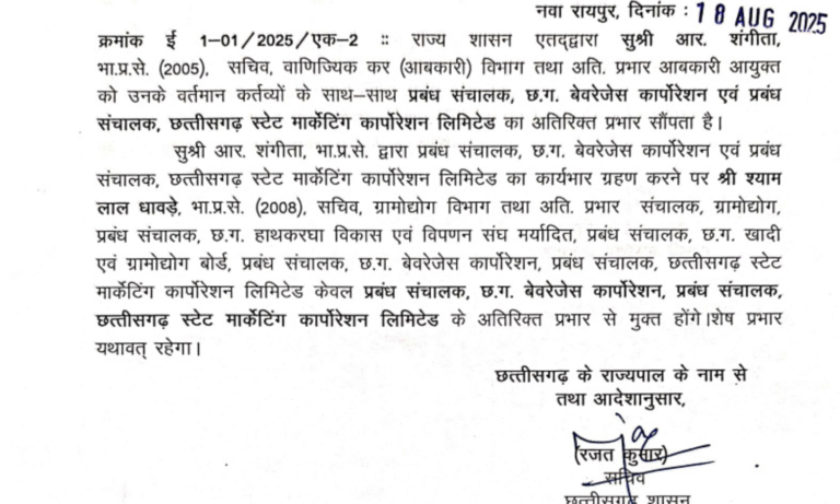 IAS आर. संगीता को मिली नई जिम्मेदारी