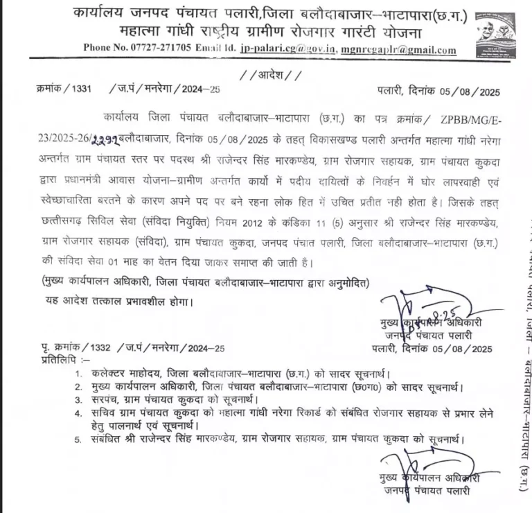 बलौदाबाजार: पीएम आवास योजना में लापरवाही: ग्राम रोजगार सहायक बर्खास्त