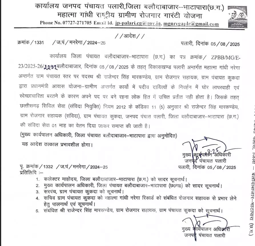 बलौदाबाजार: पीएम आवास योजना में लापरवाही: ग्राम रोजगार सहायक बर्खास्त