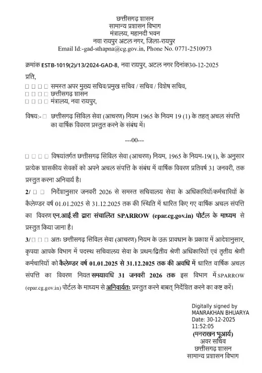 https://news4u36.in/state-govt-orders-employees-to-submit-immovable-property-details-by-31-january/