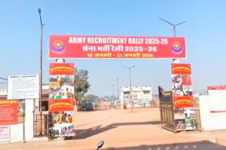 https://news4u36.in/chhattisgarh-agniveer-bharti-rally-dhamtari-district-wise-dates-2026/
