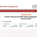GDS 2nd Merit List 2026: इंडिया पोस्ट ने जारी की दूसरी मेरिट लिस्ट, ऐसे करें डाउनलोड