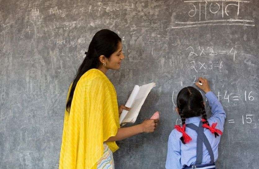 https://news4u36.in/chhattisgarh-700-teachers-transfer-list-education-department/