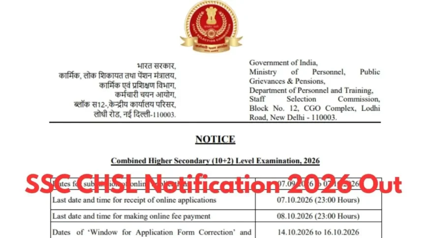 https://news4u36.in/ssc-chsl-recruitment-2026-2536-posts-application-start/